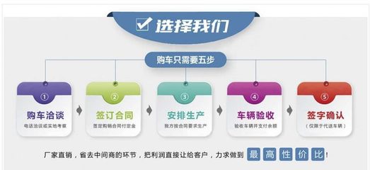藍牌垃圾車價格 從化縣南駿垃圾車 NJA1041PDF33A