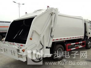 供應(yīng)東風(fēng)多利卡壓縮垃圾車——城市環(huán)衛(wèi)專用車優(yōu)選